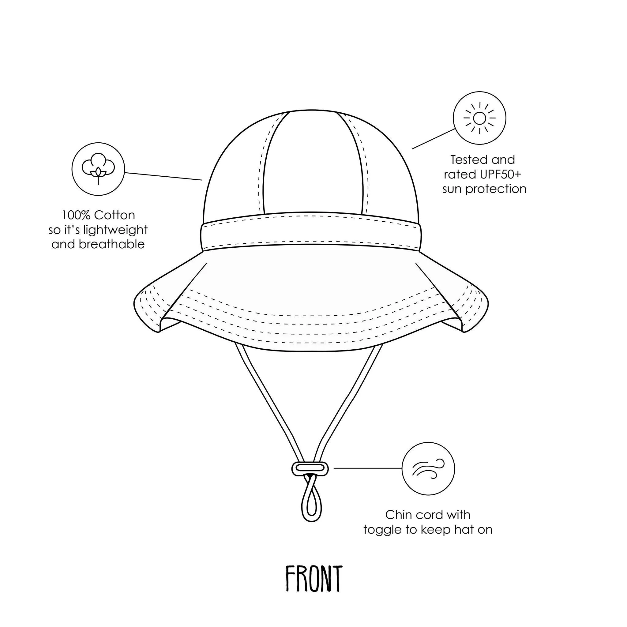 Evergreen Floppy Hat